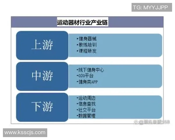 体育竞技领域中的新兴趋势与未来发展方向探索