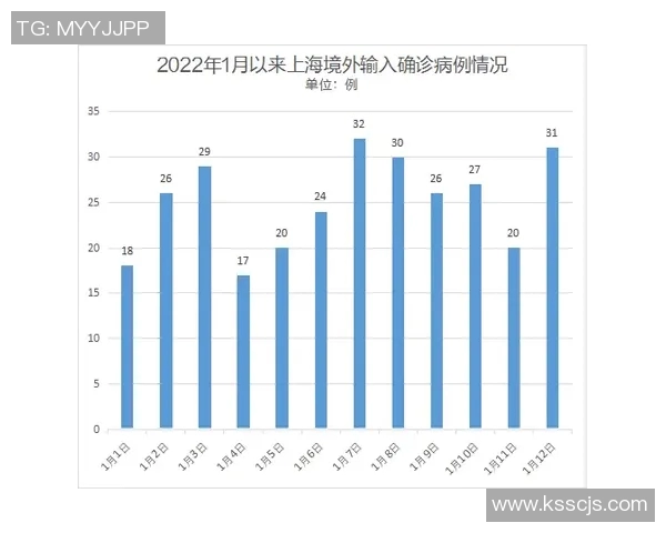 上海攀岩队实力对比深度解析与未来发展趋势探讨