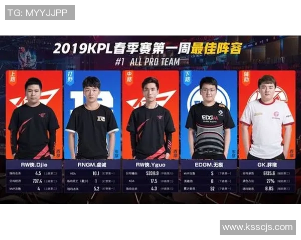 深入分析EDG在王者荣耀中的战术布局与团队协作策略