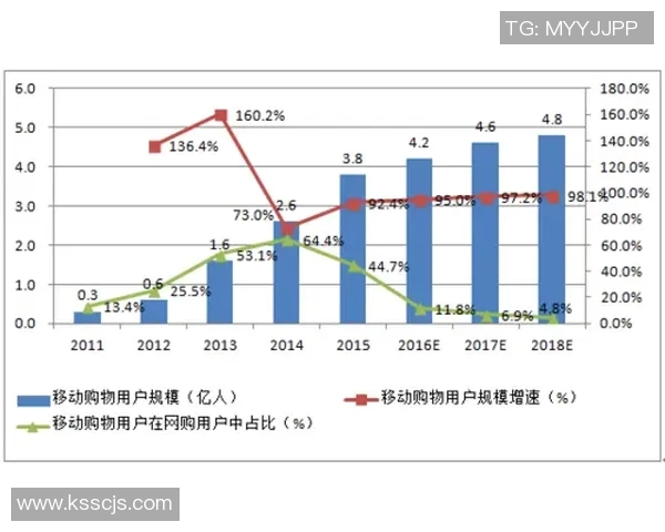 重庆极限运动队的意识探讨与发展现状分析及未来展望 重庆极限运动队的意识探讨与发展现状分析及未来展望