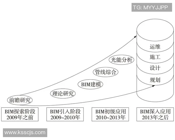 深圳乒乓球队包夹战术的优劣分析与未来发展方向探讨