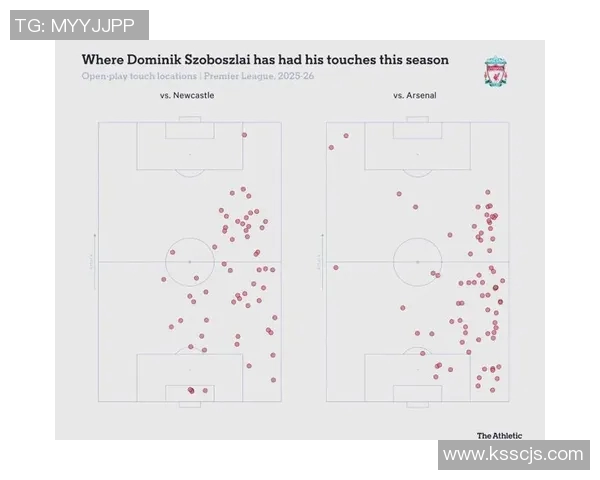 球员战术适应变化谁能胜任多个战术体系