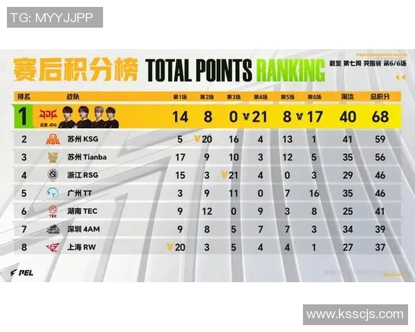 DOTA2赛事深度解析：揭示JDG战队灵活战术背后的秘密与策略