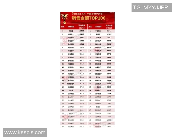 南京排球队以77分稳居钻石联赛积分榜首位展现强劲实力 南京排球队以77分稳居钻石联赛积分榜首位展现强劲实力